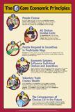 Econ Poster