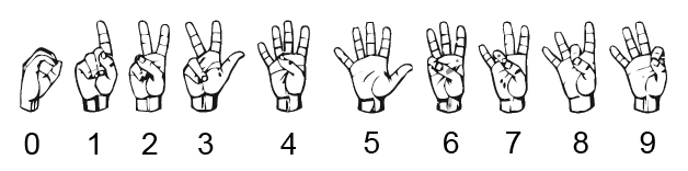 A S L number signs for 1 through 10