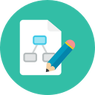 Mind map research