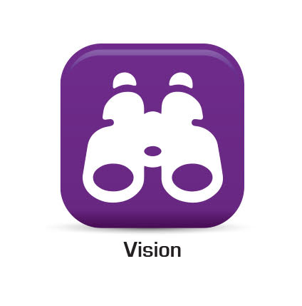Logo for Student Support Instructional Visions